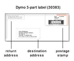 return address label size arts arts